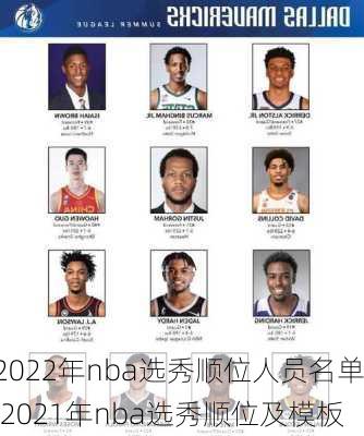 2022年nba选秀顺位人员名单,2021年nba选秀顺位及模板