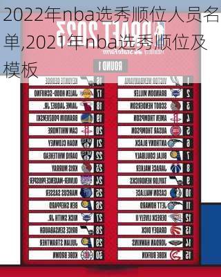 2022年nba选秀顺位人员名单,2021年nba选秀顺位及模板