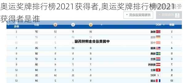 奥运奖牌排行榜2021获得者,奥运奖牌排行榜2021获得者是谁