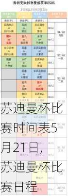 苏迪曼杯比赛时间表5月21日,苏迪曼杯比赛日程