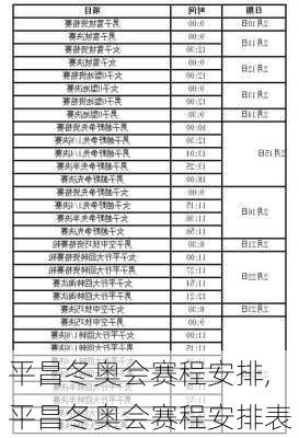 平昌冬奥会赛程安排,平昌冬奥会赛程安排表