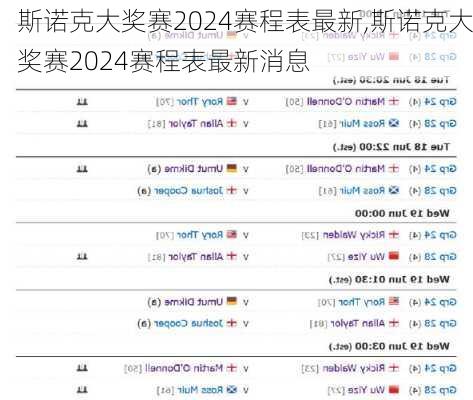 斯诺克大奖赛2024赛程表最新,斯诺克大奖赛2024赛程表最新消息