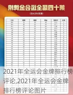 2021年全运会金牌排行榜评论,2021年全运会金牌排行榜评论图片