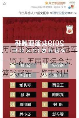 历届亚运会女篮球冠军一览表,历届亚运会女篮球冠军一览表图片