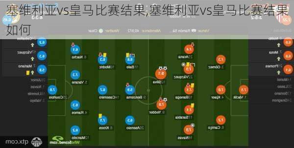 塞维利亚vs皇马比赛结果,塞维利亚vs皇马比赛结果如何