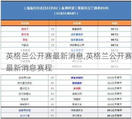 英格兰公开赛最新消息,英格兰公开赛最新消息赛程