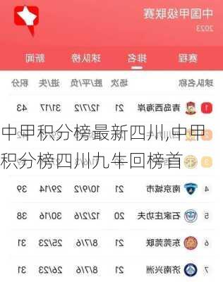 中甲积分榜最新四川,中甲积分榜四川九牛回榜首