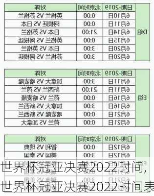 世界杯冠亚决赛2022时间,世界杯冠亚决赛2022时间表