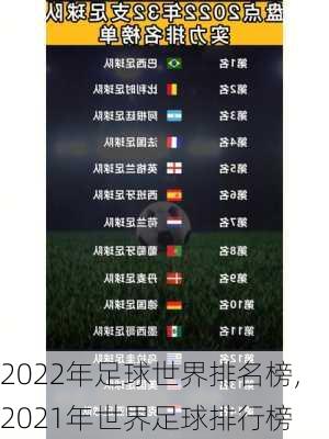 2022年足球世界排名榜,2021年世界足球排行榜