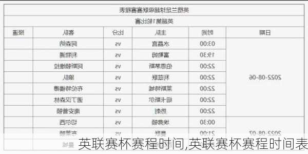 英联赛杯赛程时间,英联赛杯赛程时间表