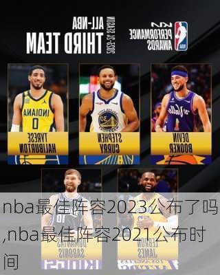 nba最佳阵容2023公布了吗,nba最佳阵容2021公布时间