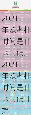 2021年欧洲杯时间是什么时候,2021年欧洲杯时间是什么时候开始