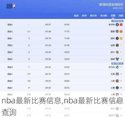 nba最新比赛信息,nba最新比赛信息查询