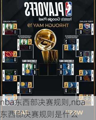 nba东西部决赛规则,nba东西部决赛规则是什么