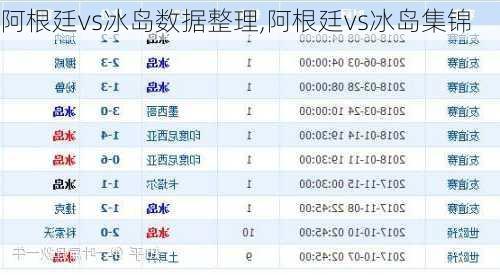 阿根廷vs冰岛数据整理,阿根廷vs冰岛集锦