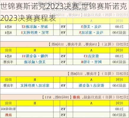 世锦赛斯诺克2023决赛,世锦赛斯诺克2023决赛赛程表