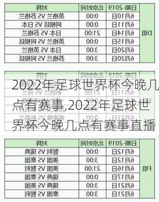 2022年足球世界杯今晚几点有赛事,2022年足球世界杯今晚几点有赛事直播