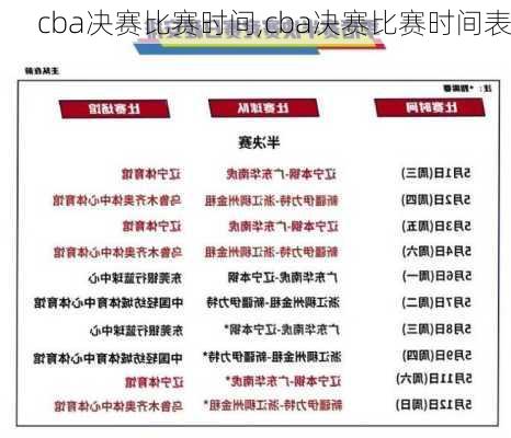 cba决赛比赛时间,cba决赛比赛时间表