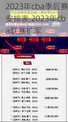 2023年cba季后赛安排表,2023年cba联赛扩军