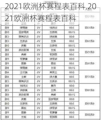 2021欧洲杯赛程表百科,2021欧洲杯赛程表百科