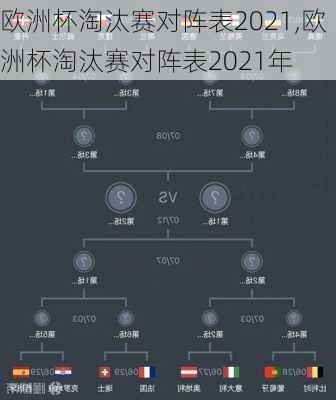 欧洲杯淘汰赛对阵表2021,欧洲杯淘汰赛对阵表2021年