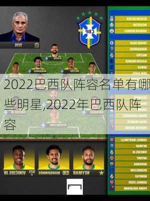 2022巴西队阵容名单有哪些明星,2022年巴西队阵容