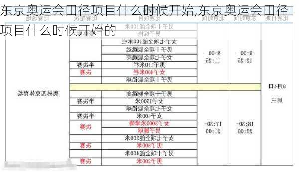 东京奥运会田径项目什么时候开始,东京奥运会田径项目什么时候开始的