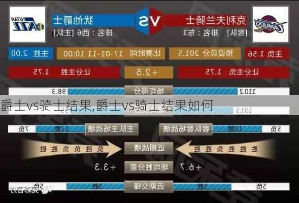 爵士vs骑士结果,爵士vs骑士结果如何