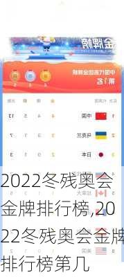 2022冬残奥会金牌排行榜,2022冬残奥会金牌排行榜第几