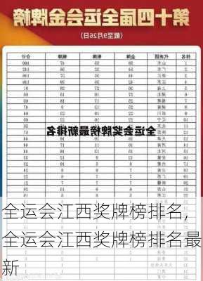 全运会江西奖牌榜排名,全运会江西奖牌榜排名最新