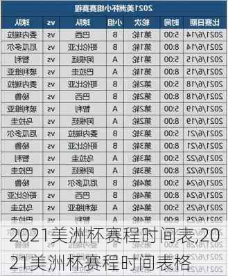 2021美洲杯赛程时间表,2021美洲杯赛程时间表格