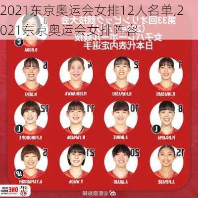 2021东京奥运会女排12人名单,2021东京奥运会女排阵容