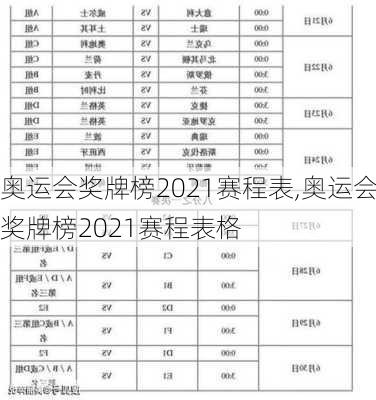 奥运会奖牌榜2021赛程表,奥运会奖牌榜2021赛程表格