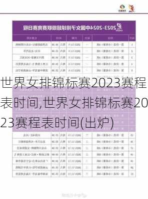 世界女排锦标赛2023赛程表时间,世界女排锦标赛2023赛程表时间(出炉)