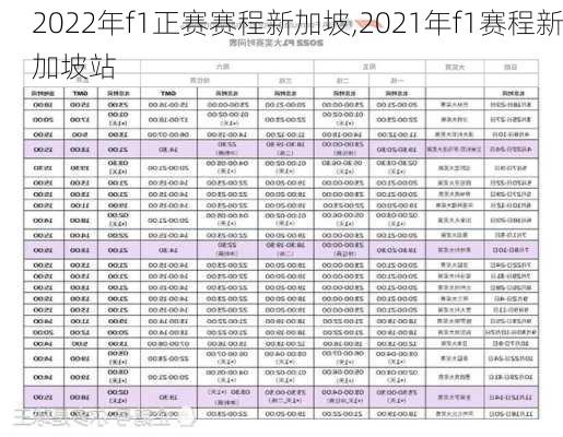 2022年f1正赛赛程新加坡,2021年f1赛程新加坡站