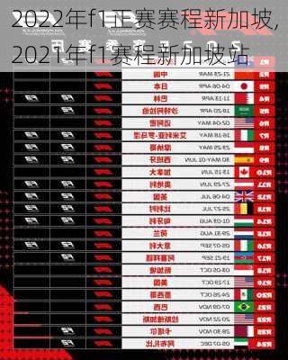 2022年f1正赛赛程新加坡,2021年f1赛程新加坡站