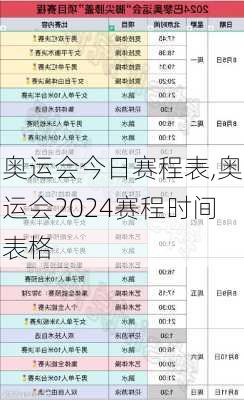 奥运会今日赛程表,奥运会2024赛程时间表格