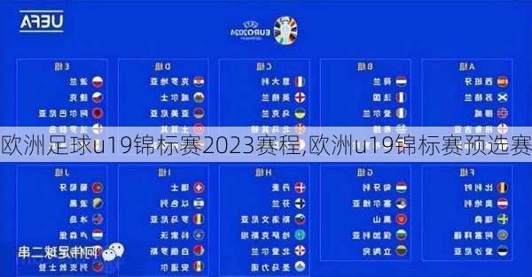 欧洲足球u19锦标赛2023赛程,欧洲u19锦标赛预选赛