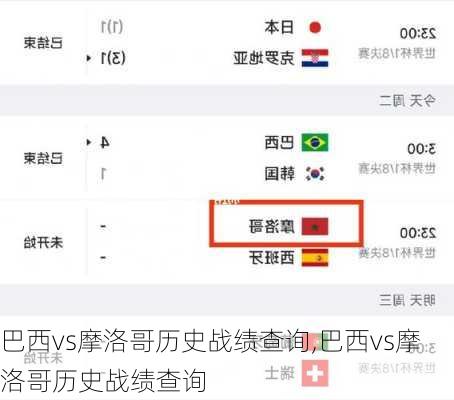 巴西vs摩洛哥历史战绩查询,巴西vs摩洛哥历史战绩查询