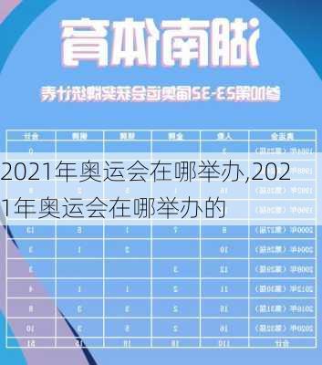 2021年奥运会在哪举办,2021年奥运会在哪举办的