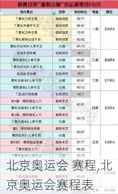 北京奥运会 赛程,北京奥运会赛程表