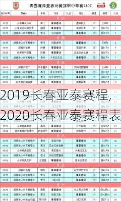 2019长春亚泰赛程,2020长春亚泰赛程表