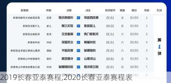 2019长春亚泰赛程,2020长春亚泰赛程表