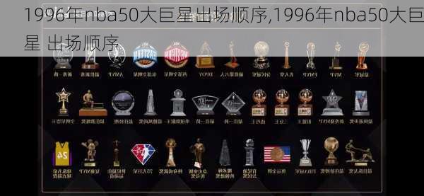 1996年nba50大巨星出场顺序,1996年nba50大巨星 出场顺序