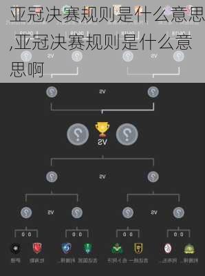 亚冠决赛规则是什么意思,亚冠决赛规则是什么意思啊