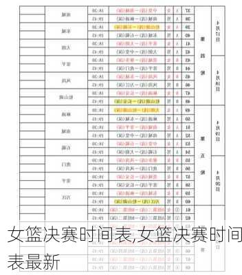 女篮决赛时间表,女篮决赛时间表最新