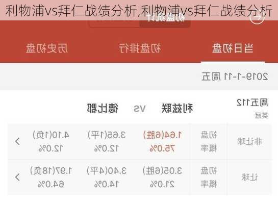 利物浦vs拜仁战绩分析,利物浦vs拜仁战绩分析