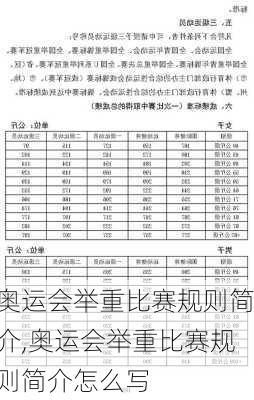 奥运会举重比赛规则简介,奥运会举重比赛规则简介怎么写