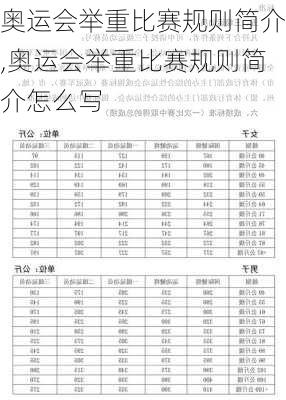 奥运会举重比赛规则简介,奥运会举重比赛规则简介怎么写