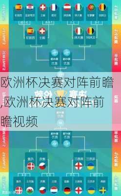 欧洲杯决赛对阵前瞻,欧洲杯决赛对阵前瞻视频